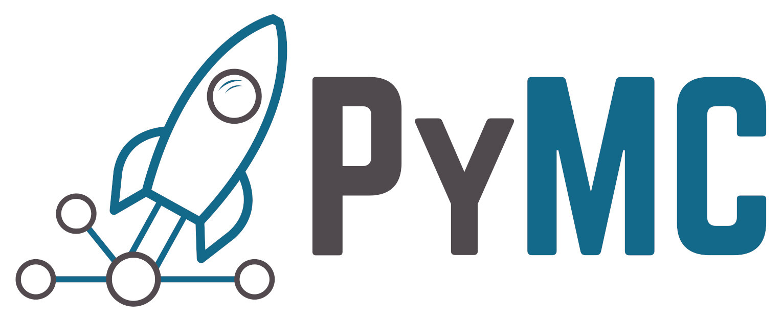 PyMC 8429 documentation - Home